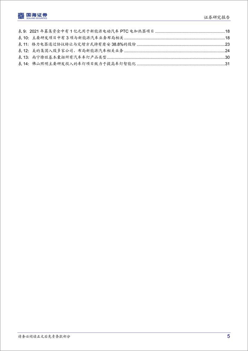 《家用电器行业深度研究：底层技术互通，家电转型新能源汽零助力业绩再增长-20220923-国海证券-35页》 - 第6页预览图