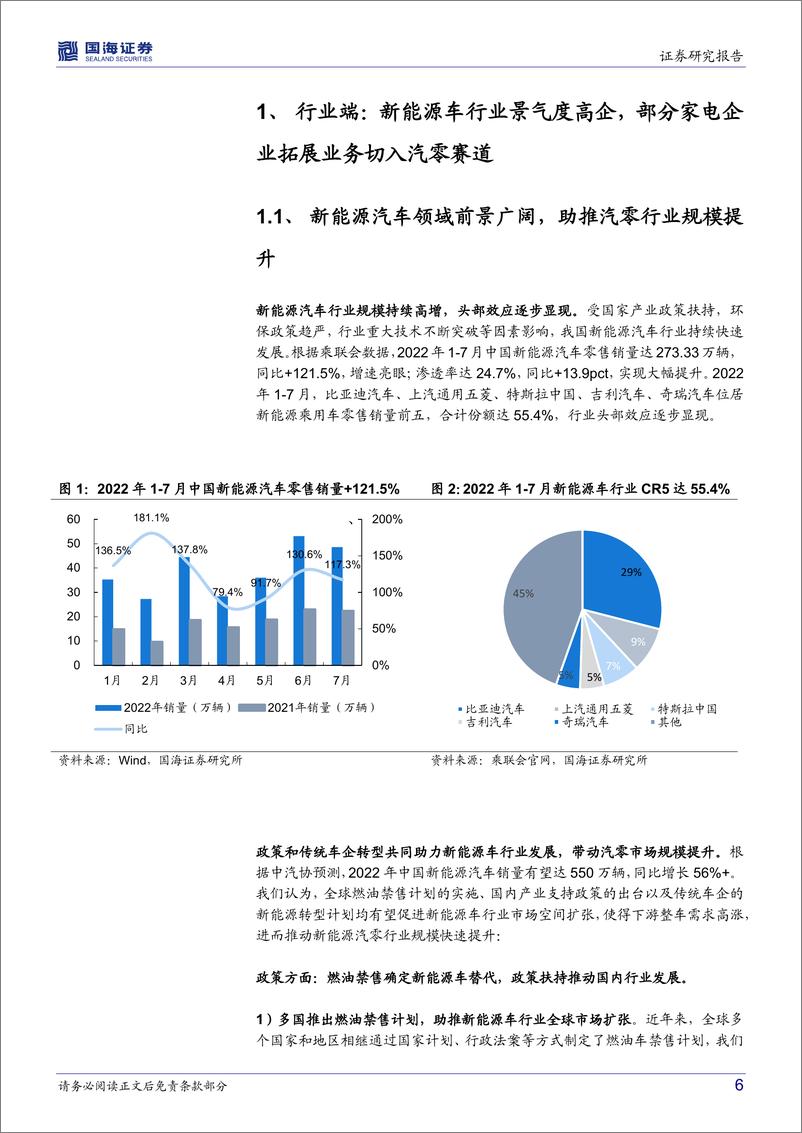 《家用电器行业深度研究：底层技术互通，家电转型新能源汽零助力业绩再增长-20220923-国海证券-35页》 - 第7页预览图