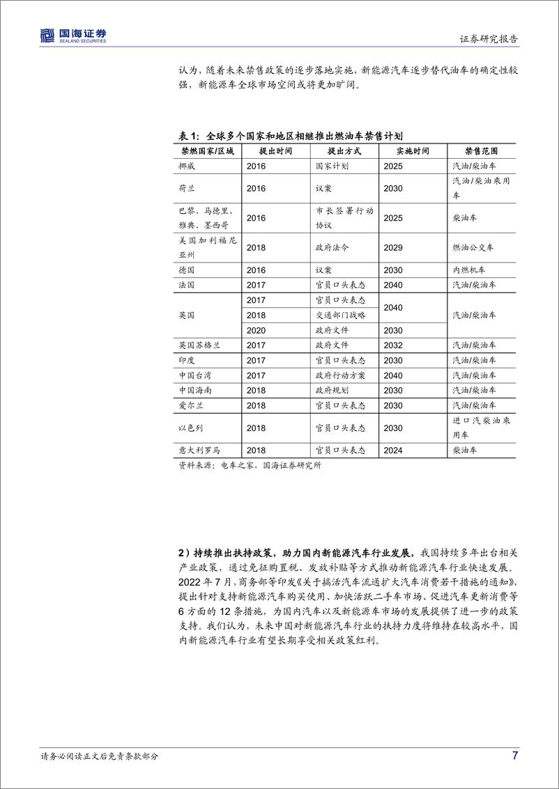 《家用电器行业深度研究：底层技术互通，家电转型新能源汽零助力业绩再增长-20220923-国海证券-35页》 - 第8页预览图