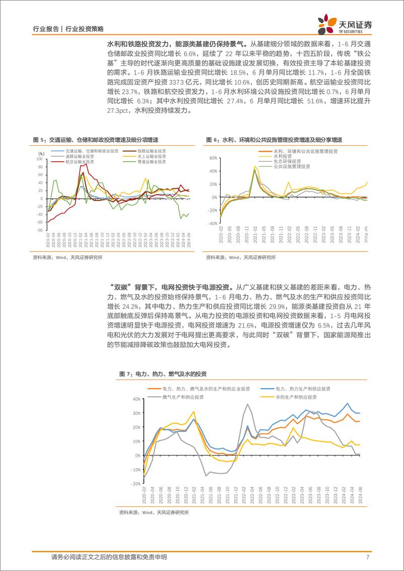 《天风证券-建筑装饰行业投资策略_聚焦央国企高质量发展_布局新质生产力景气赛道》 - 第7页预览图