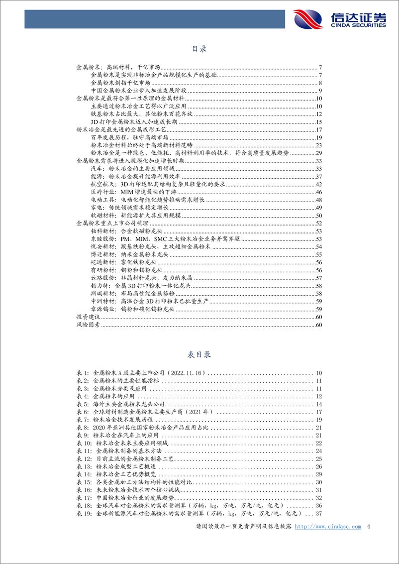 《金属粉末行业专题报告：金属粉末，高端材料，千亿市场-20221207-信达证券-62页》 - 第5页预览图