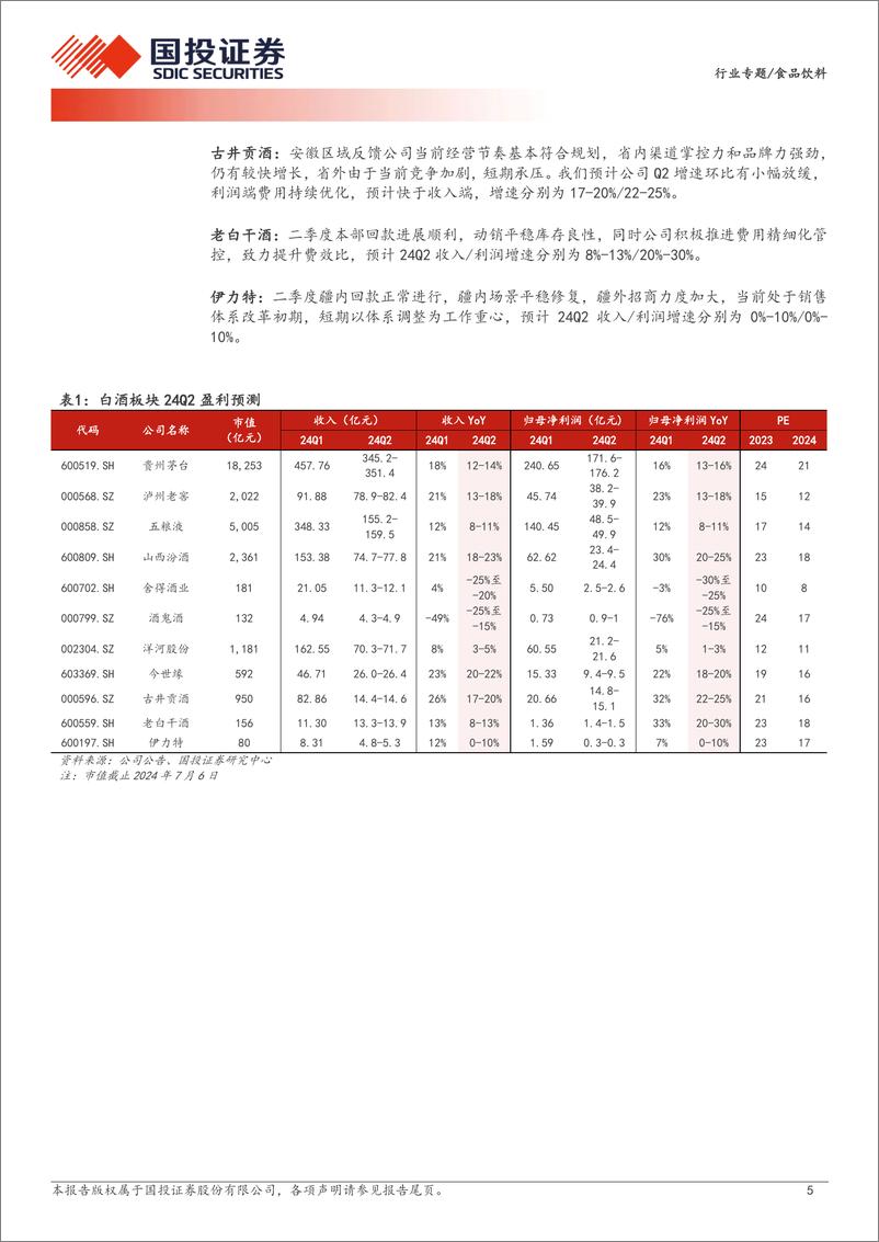 《食品饮料行业24Q2业绩前瞻：淡季特征明显，企业更需理性-240708-国投证券-11页》 - 第5页预览图