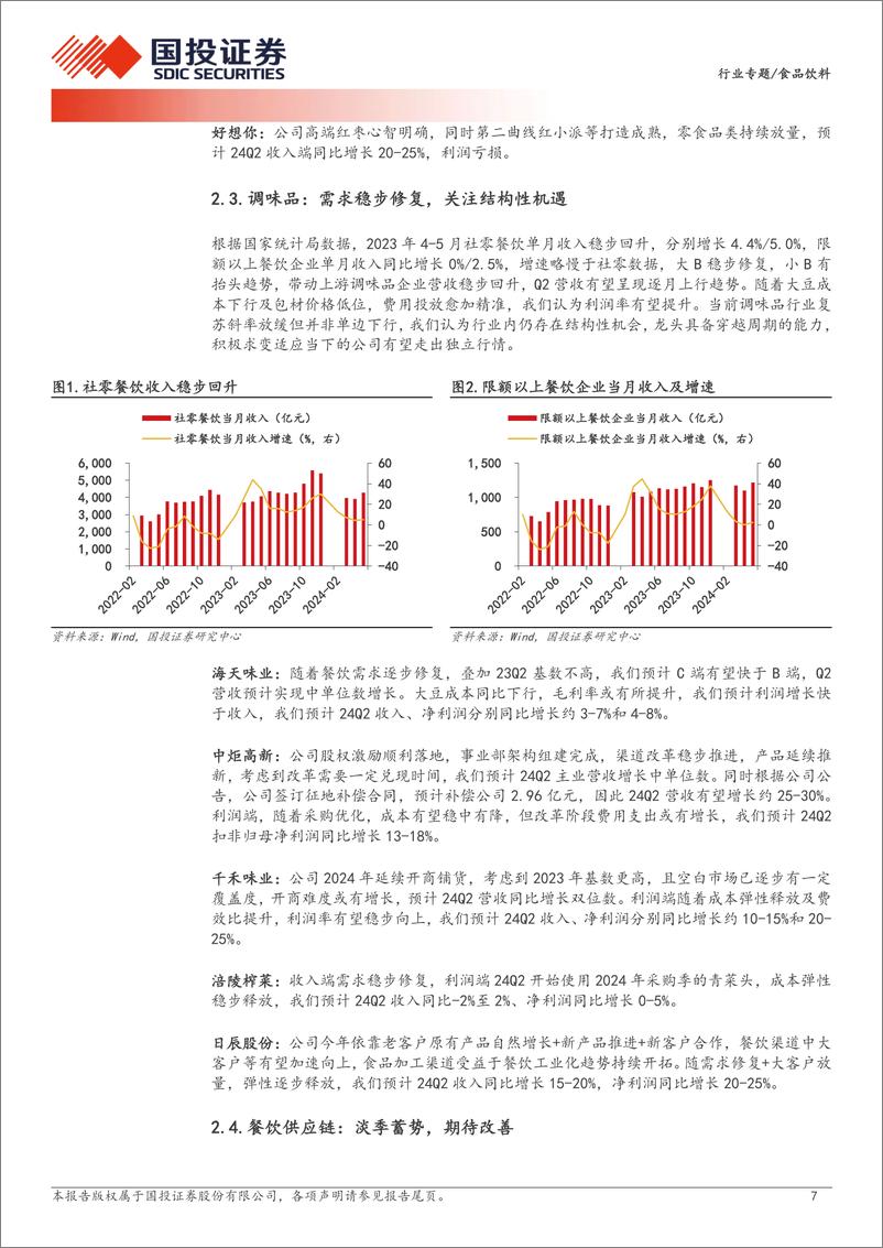 《食品饮料行业24Q2业绩前瞻：淡季特征明显，企业更需理性-240708-国投证券-11页》 - 第7页预览图