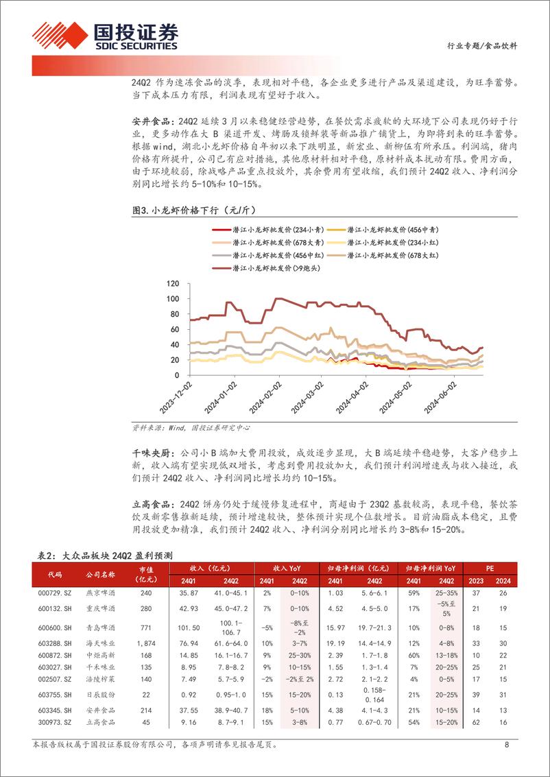 《食品饮料行业24Q2业绩前瞻：淡季特征明显，企业更需理性-240708-国投证券-11页》 - 第8页预览图