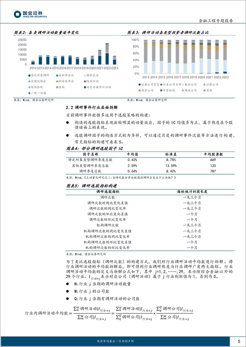 《Beta猎手系列之五：基于机构调研热度和广度视角的行业配置策略-20230729-国金证券-18页》 - 第6页预览图