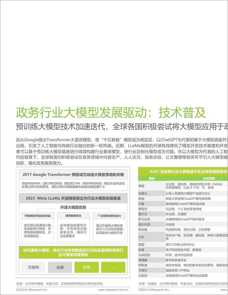 《2024年中国政务行业大模型发展洞察-艾瑞咨询-2024-29页》 - 第5页预览图