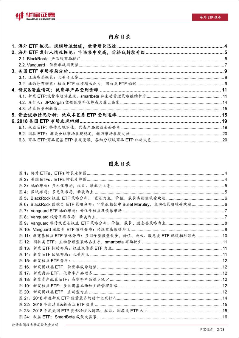 《2018海外ETP年报：稳中有变，低费率助力发行人突围-20190416-华宝证券-23页》 - 第3页预览图