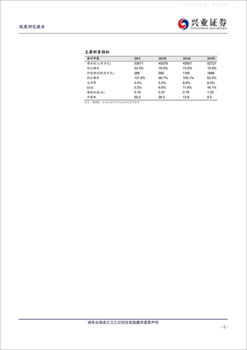 《兴业证券-申通快递(002468)禀赋机遇加执行，三大拐点助力申通元老复兴-230606》 - 第2页预览图