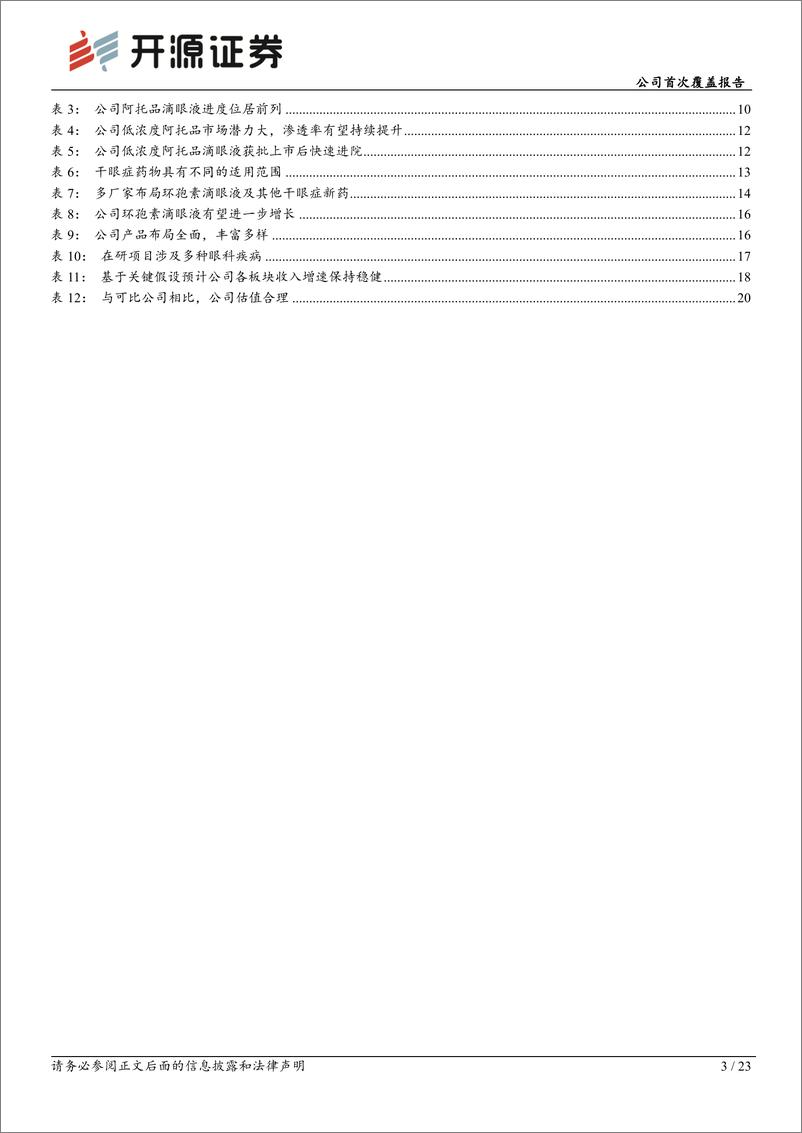 《兴齐眼药(300573)公司首次覆盖报告：眼科药物领导者，低浓度阿托品放量可期-240812-开源证券-23页》 - 第3页预览图