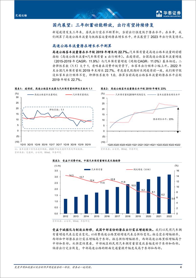 《交通运输行业深度研究：公路铁路，出行复苏展望与海外观察-20230207-华泰证券-30页》 - 第5页预览图