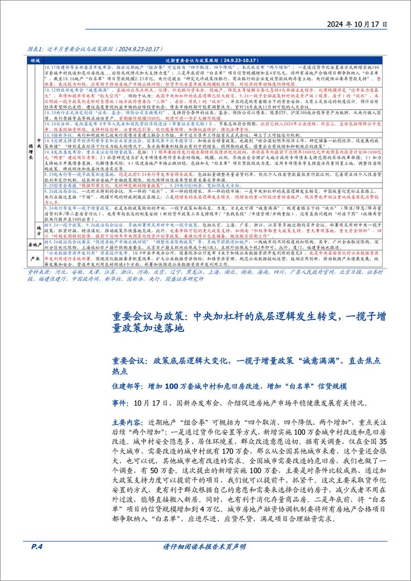 《政策半月观：还有哪些可能的增量政策？-241017-国盛证券-14页》 - 第4页预览图