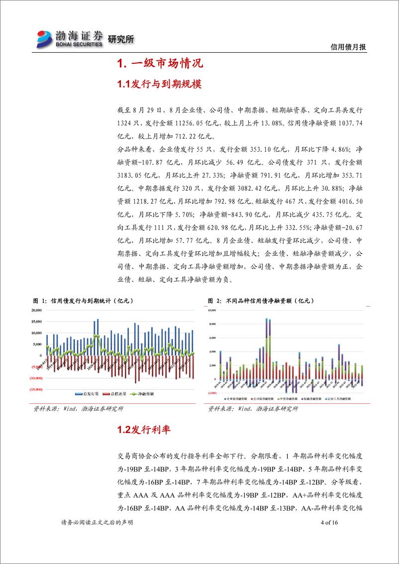 《信用债月报：信用债发行利率下行，地产宽松政策继续发力-20220830-渤海证券-16页》 - 第5页预览图