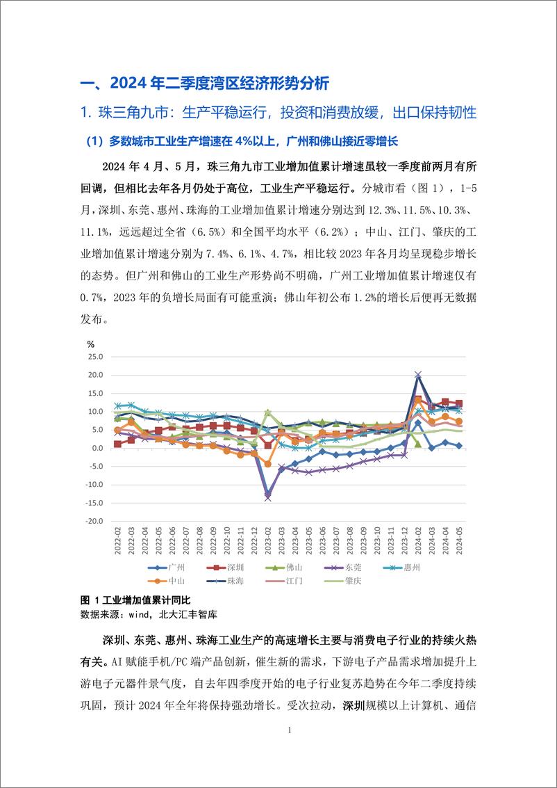 《北大汇丰商学院_2024年第二季度粤港澳大湾区经济分析报告》 - 第3页预览图