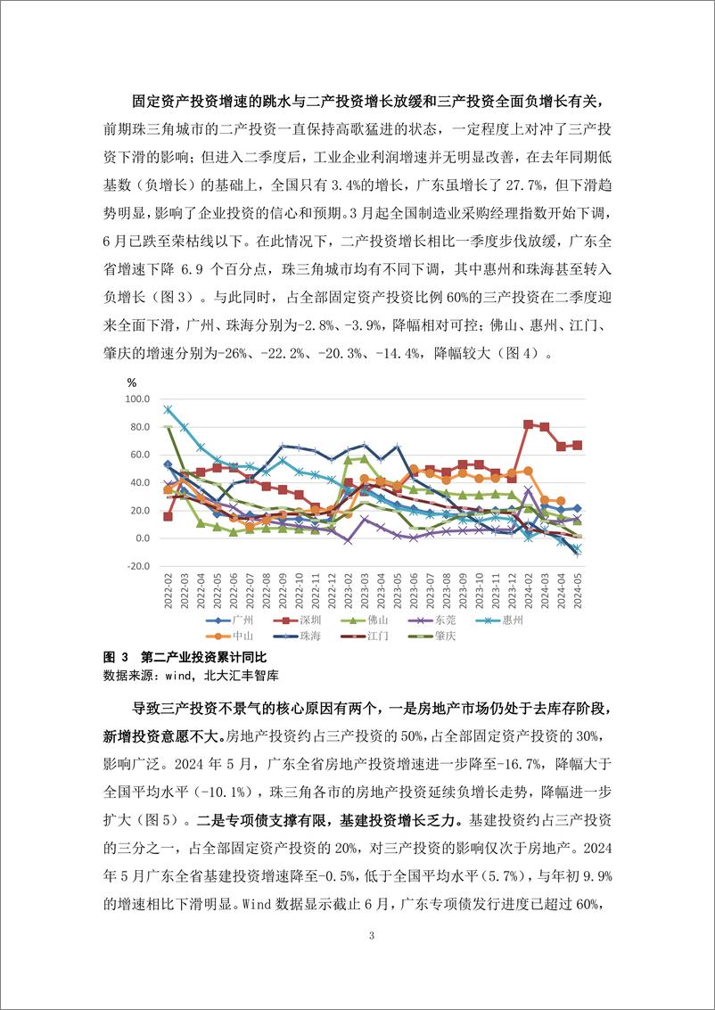 《北大汇丰商学院_2024年第二季度粤港澳大湾区经济分析报告》 - 第5页预览图