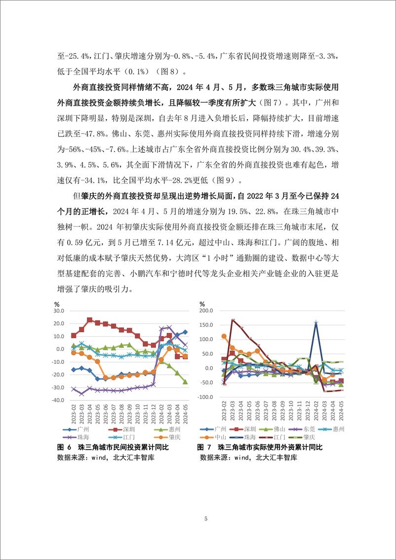 《北大汇丰商学院_2024年第二季度粤港澳大湾区经济分析报告》 - 第7页预览图