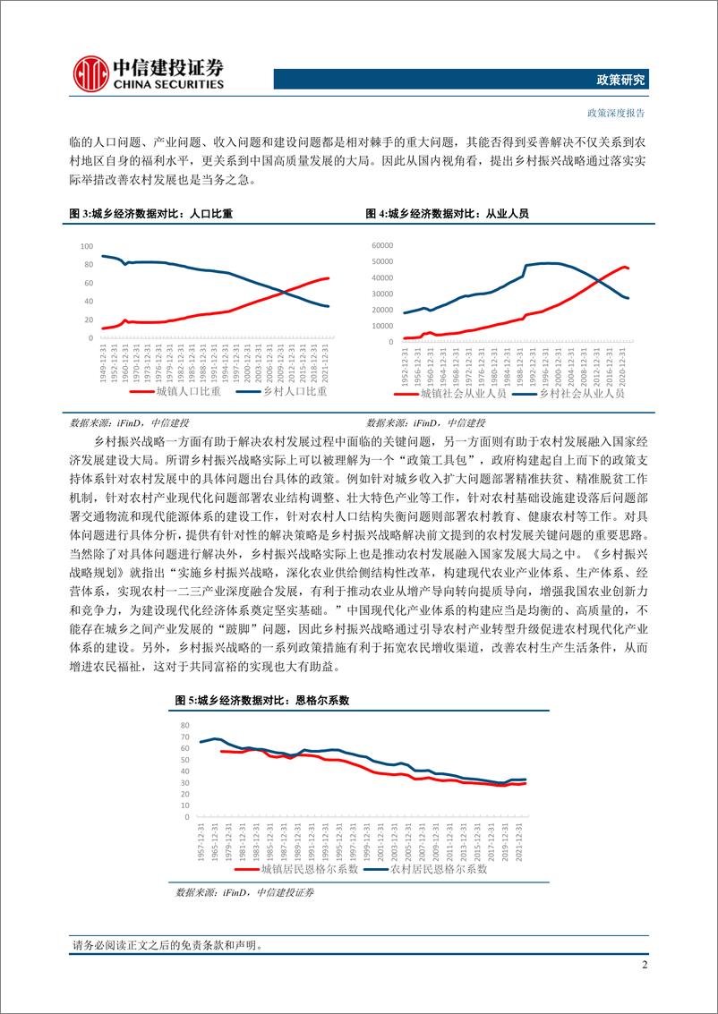 《政策研究：乡村振兴战略，脉络、进展与重点-20230913-中信建投-30页》 - 第7页预览图