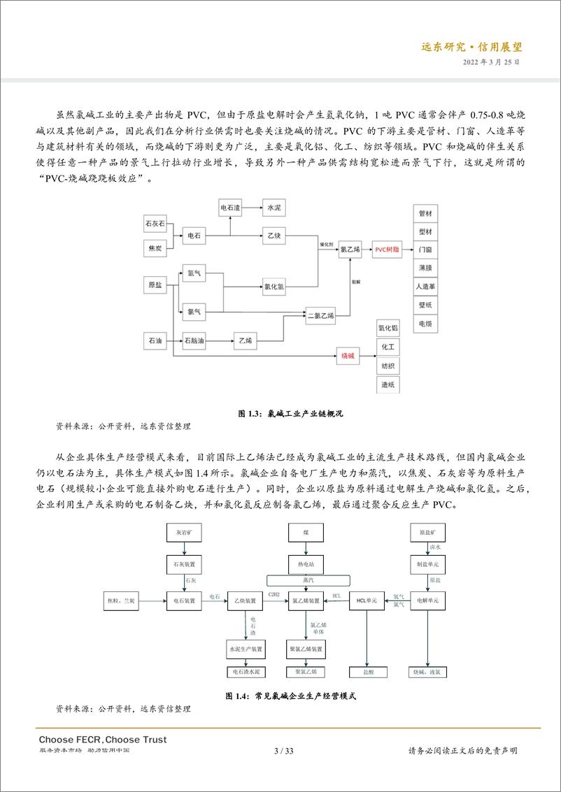 《新形势下中国基础化工行业运行与信用展望-20220325-远东资信-37页》 - 第8页预览图