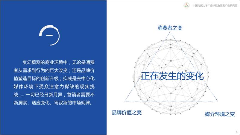 《新营销白皮书：互联网下半场营销变革与趋势研究-中国传媒大学&国家广告研究院-2022-81页》 - 第7页预览图