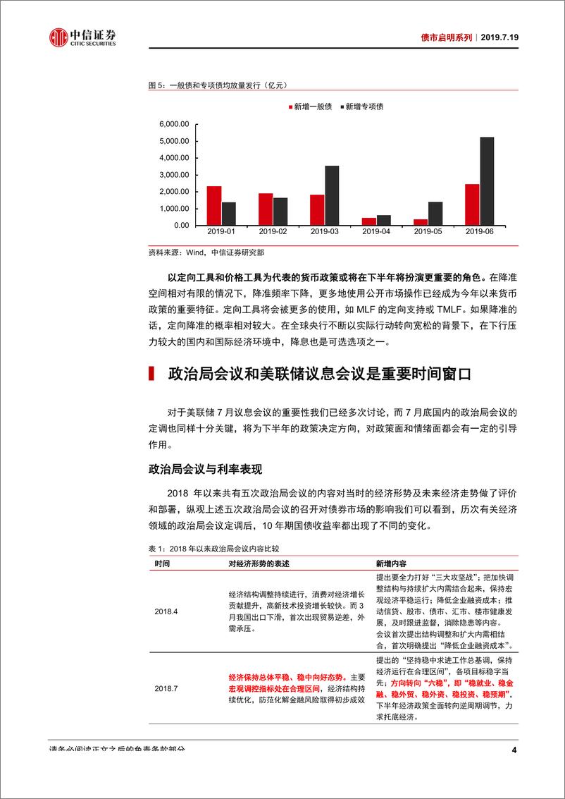 《债市启明系列：关注7月下旬两个最重要的会议-20190719-中信证券-22页》 - 第6页预览图