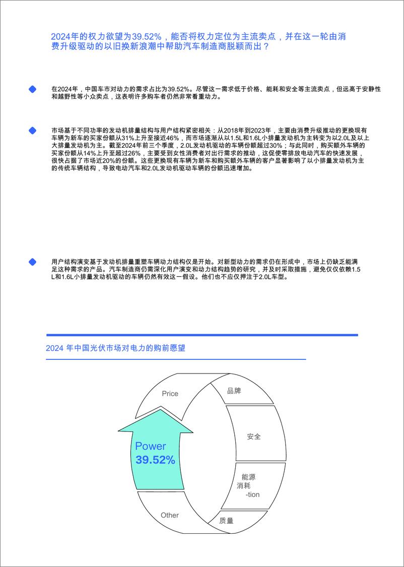 《2024年对新动力的渴望强烈：是时候降低消费税了-易车研究院-30页》 - 第4页预览图