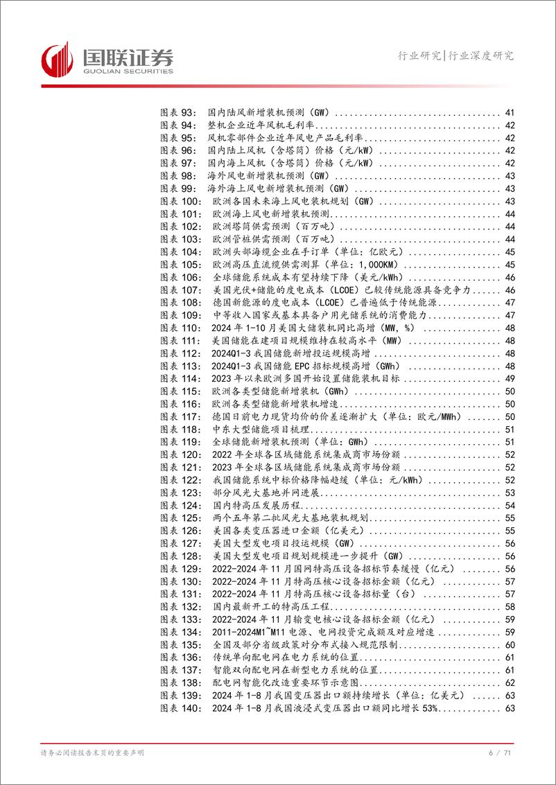 《电新行业2025年度投资策略：不破不立，重视供需反转及结构性机会-国联证券-250109-72页》 - 第7页预览图