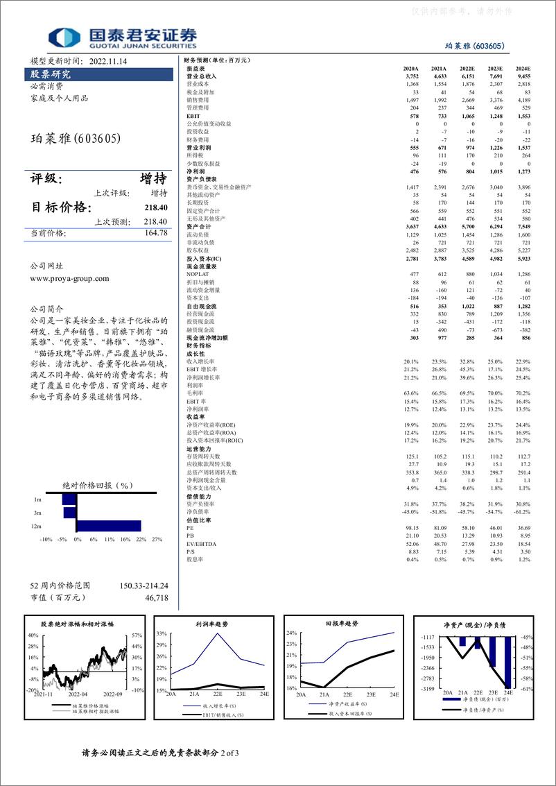 《31.珀莱雅(603605)2022年双十一点评：双十一高增，大单品、子品牌多点绽放》 - 第3页预览图