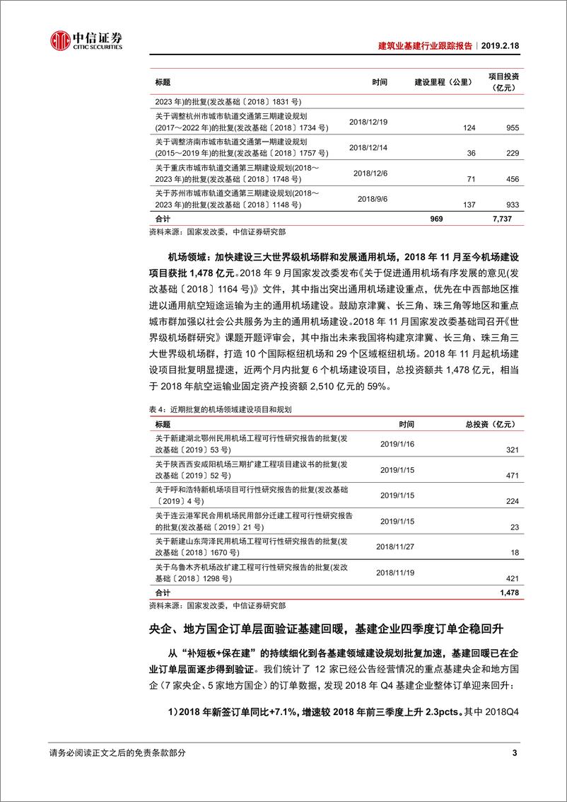 《建筑业基建行业跟踪报告：订单印证基建回暖，融资正实质性改善-20190218-中信证券-11页》 - 第7页预览图