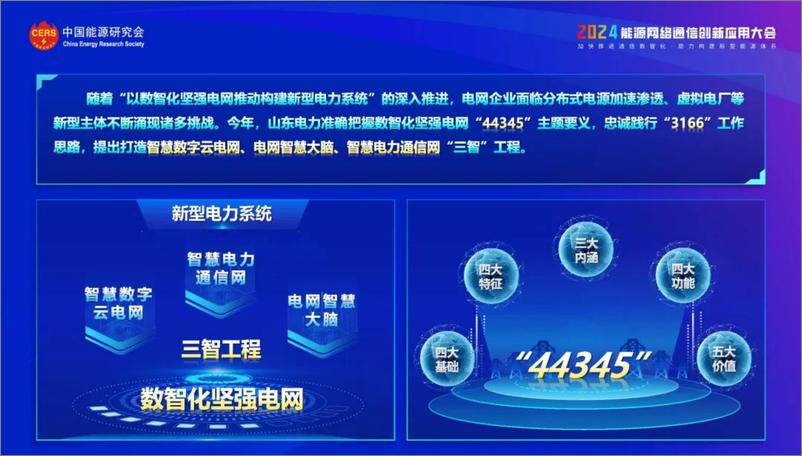 《国网山东省电力（张璞）：2024智慧电力通信网数智化转型探索与实践报告》 - 第3页预览图