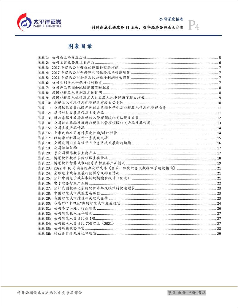 《深度报告-20230112-太平洋-博思软件-300525.SZ-持续高成长的政务IT龙数字经济夯实成长台344mb》 - 第4页预览图