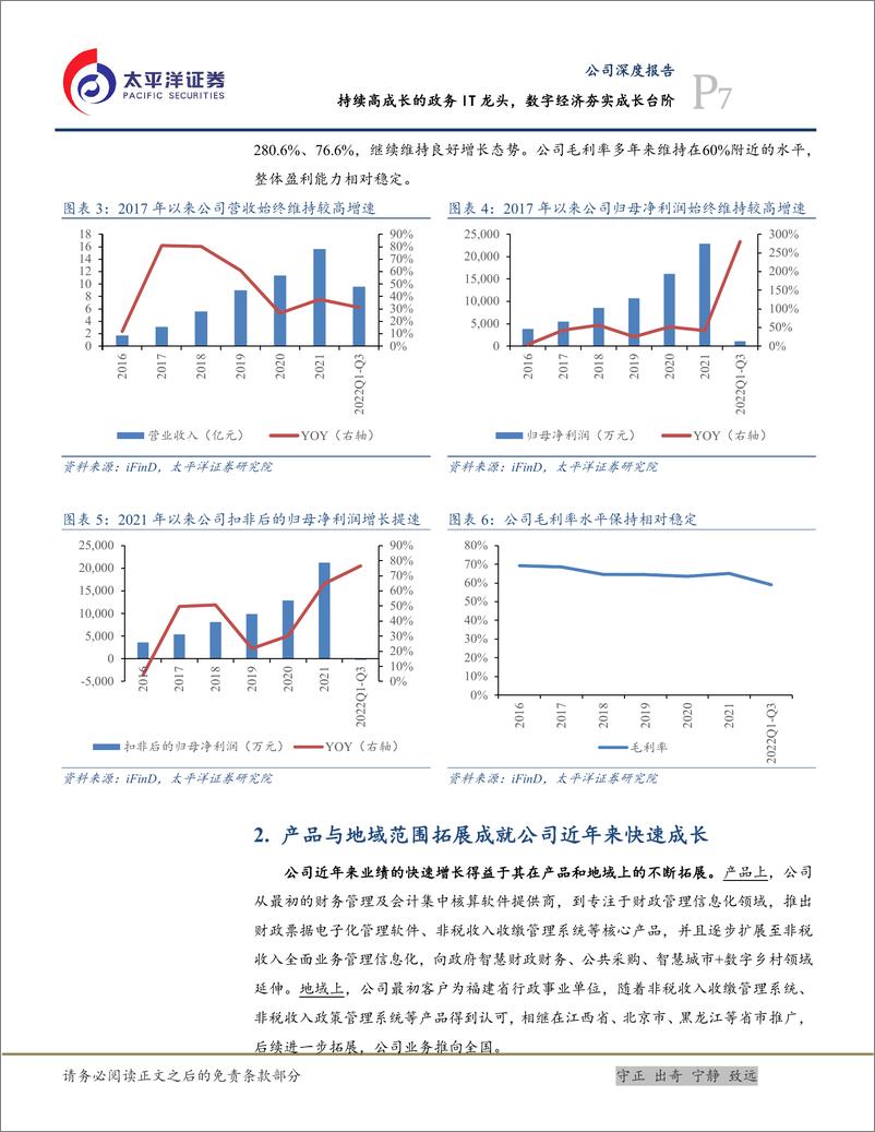 《深度报告-20230112-太平洋-博思软件-300525.SZ-持续高成长的政务IT龙数字经济夯实成长台344mb》 - 第7页预览图