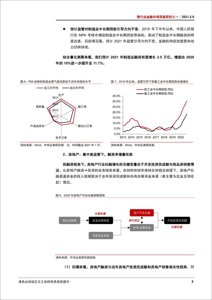 《银行业金融市场深度研究系列之一：社融和流动性，预期引导，收而有稳-20210208-中信证券-21页》 - 第8页预览图