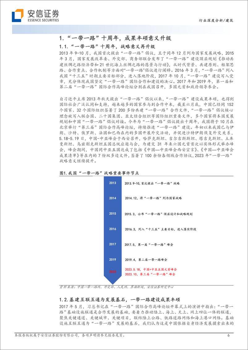 《建筑行业：“一带一路”十周年，海外扩张量质并举-20230914-安信证券-38页》 - 第7页预览图