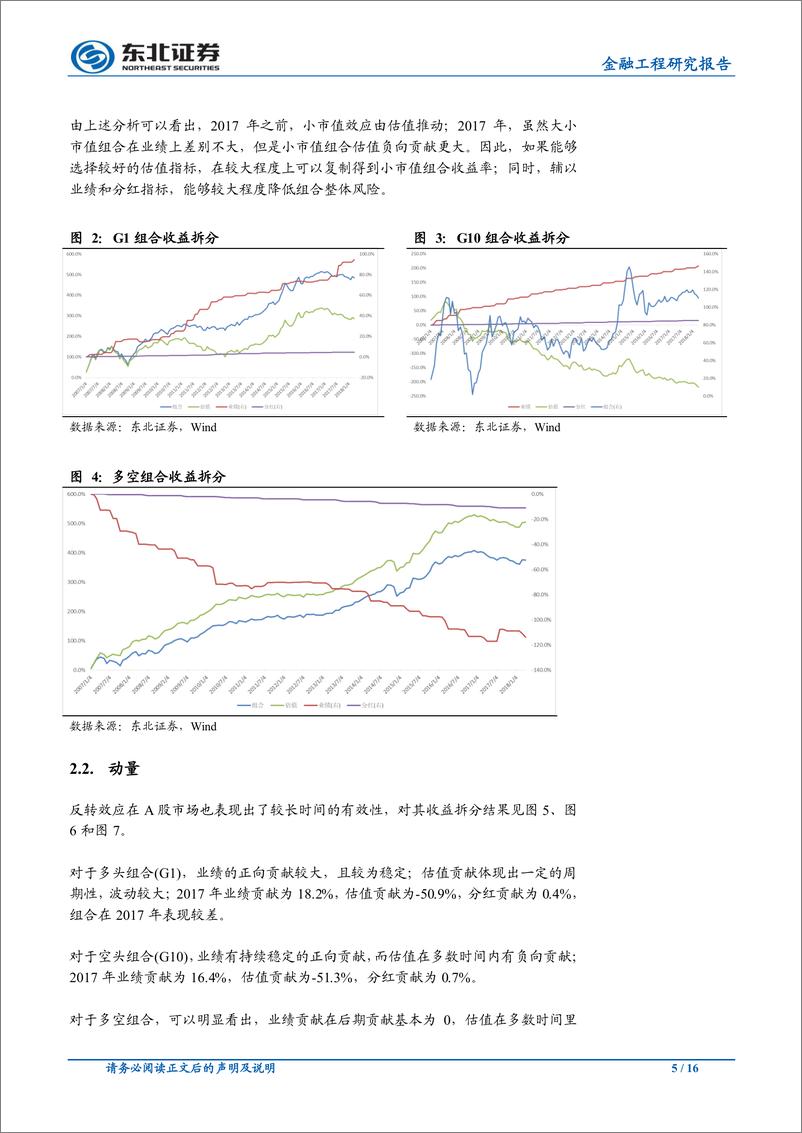 《东北证2018060金融工程研究报告：因子收益拆分与组合构建》 - 第5页预览图