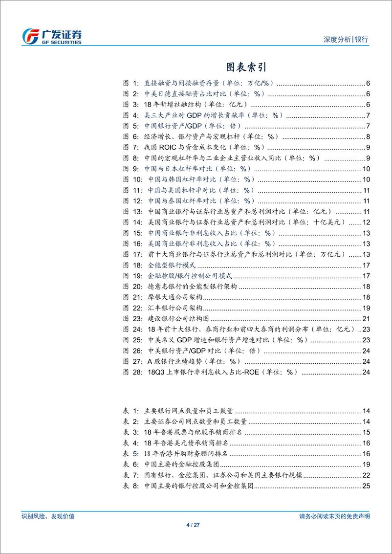 《银行业：金融供给侧改革与混业经营趋势-20190423-广发证券-27页》 - 第5页预览图