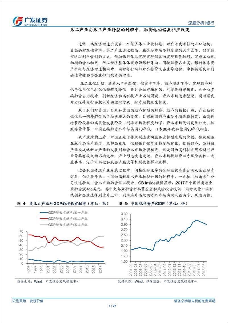 《银行业：金融供给侧改革与混业经营趋势-20190423-广发证券-27页》 - 第8页预览图