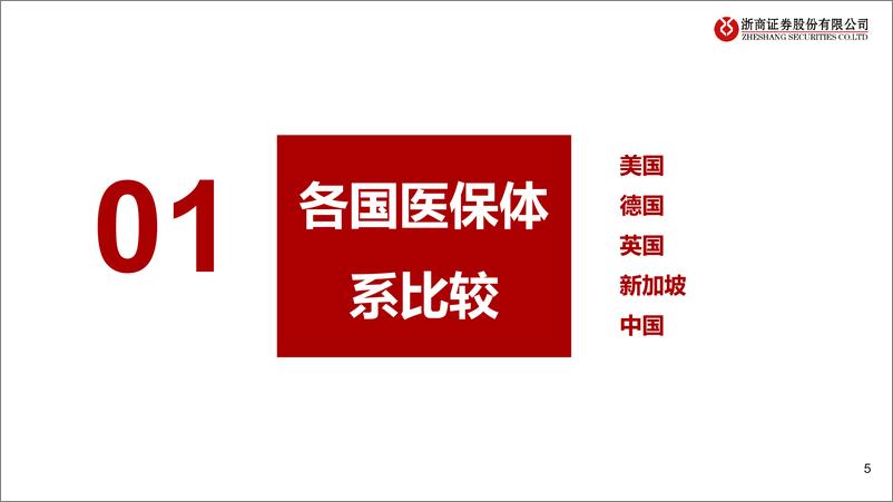 《20220630-浙商证券-保险行业大健康专题报告之一：健康险产品创新大有可为，必有所为-20220629-国金证券-46页》 - 第6页预览图