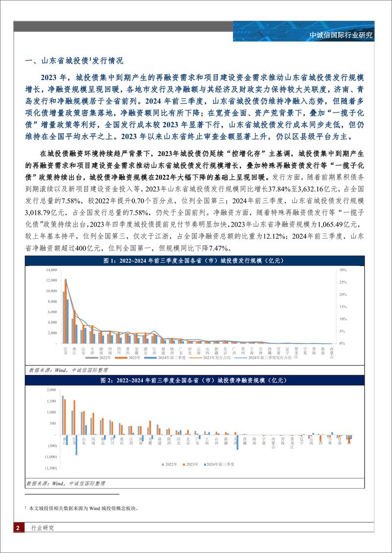 《基础设施投融资行业-山东省城投债篇：化债之年山东省城投债持续净流入-241113-中诚信国际-15页》 - 第2页预览图