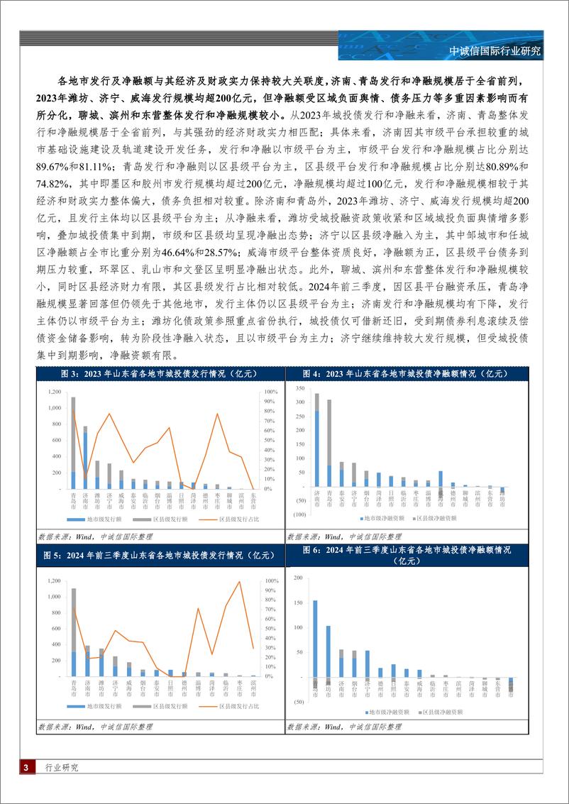 《基础设施投融资行业-山东省城投债篇：化债之年山东省城投债持续净流入-241113-中诚信国际-15页》 - 第3页预览图