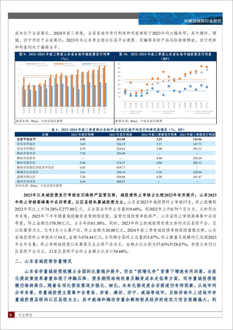 《基础设施投融资行业-山东省城投债篇：化债之年山东省城投债持续净流入-241113-中诚信国际-15页》 - 第5页预览图