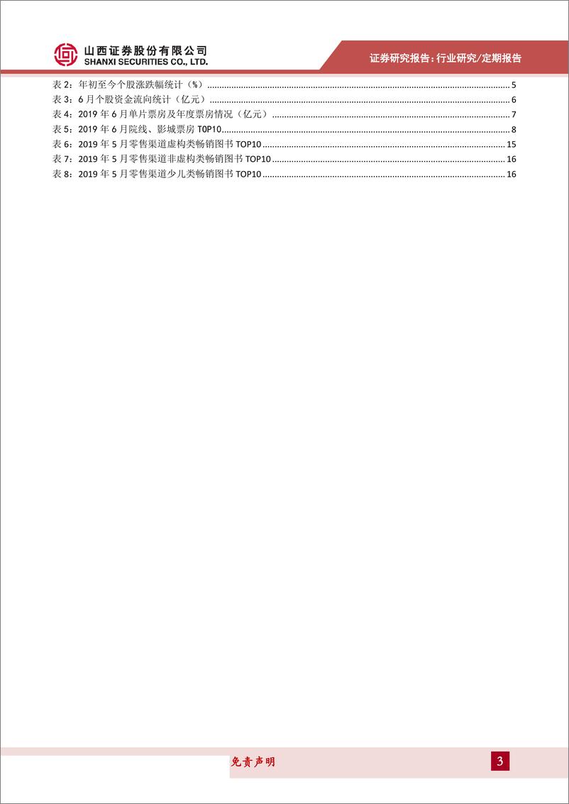 《传媒行业月度策略：爱奇艺会员破亿，电竞获政策礼包，关注暑期文娱消费-20190702-山西证券-22页》 - 第4页预览图