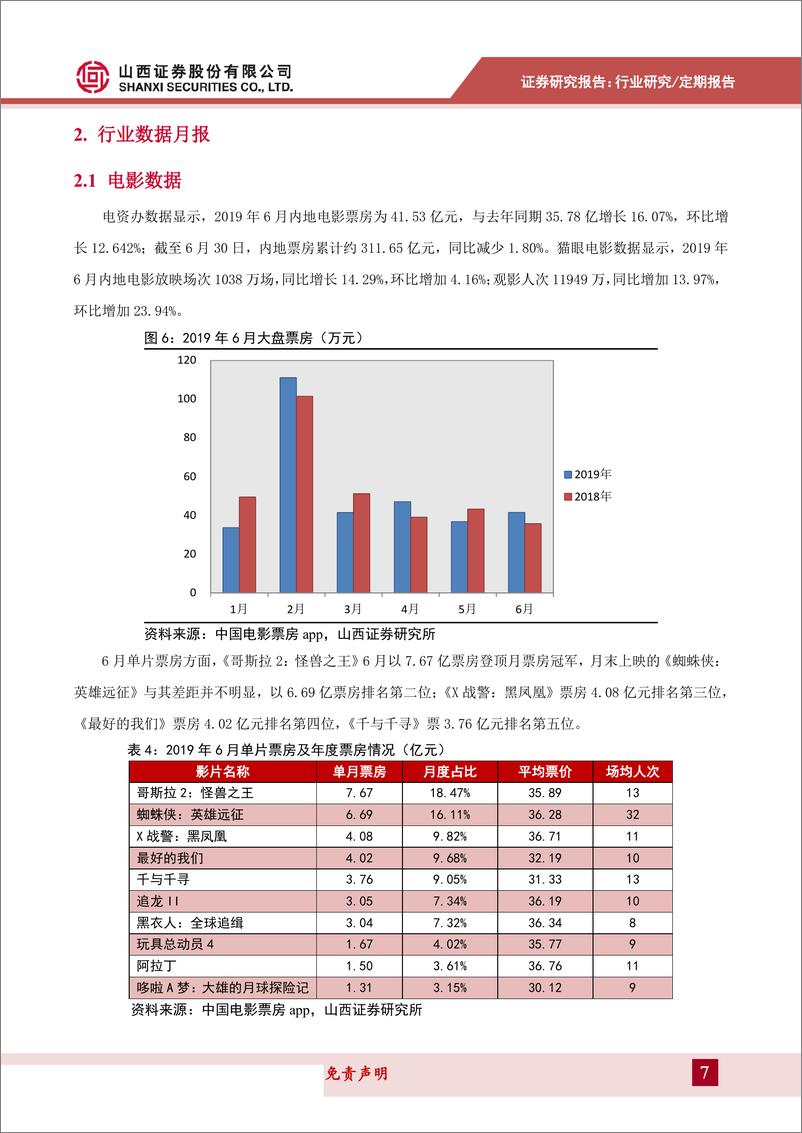 《传媒行业月度策略：爱奇艺会员破亿，电竞获政策礼包，关注暑期文娱消费-20190702-山西证券-22页》 - 第8页预览图