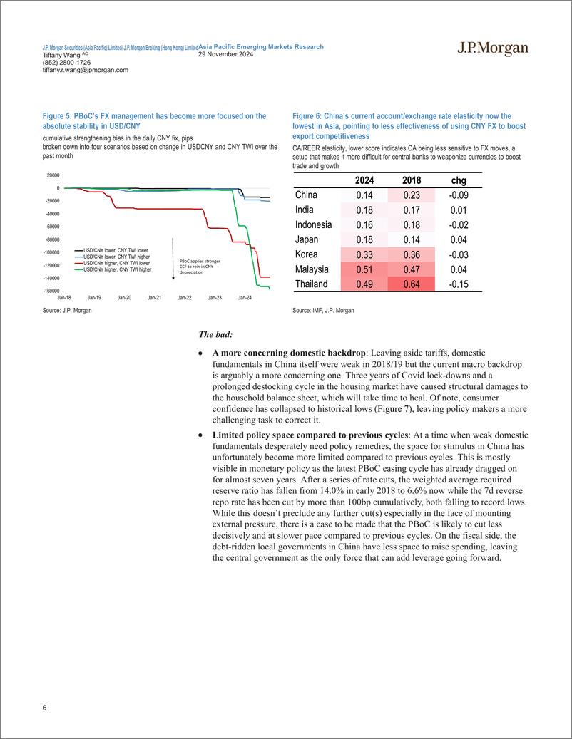 《JPMorgan Econ  FI-China Local Markets 2025 Outlook Time to buckle up-111882567》 - 第6页预览图