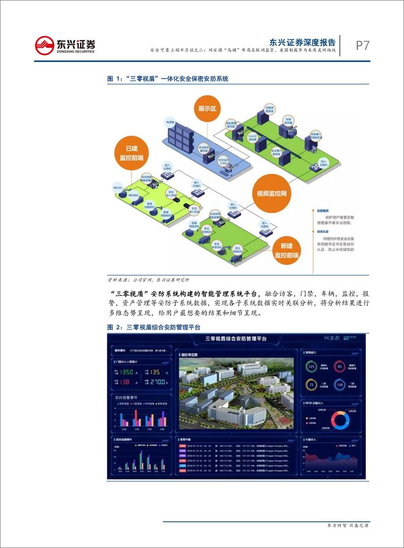 《国防军工行业“安全可靠工程半月谈”第二期：科技战本质是网络战，网安携“乌媒”布局互联网监管-20190527-东兴证券-30页》 - 第8页预览图