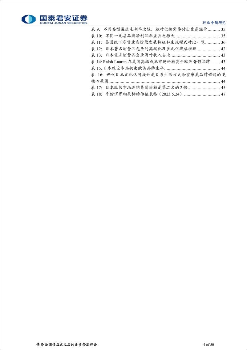 《批发零售业海外平价消费深度研究1：平价非平庸，日暮途不穷-20230526-国泰君安-50页》 - 第5页预览图