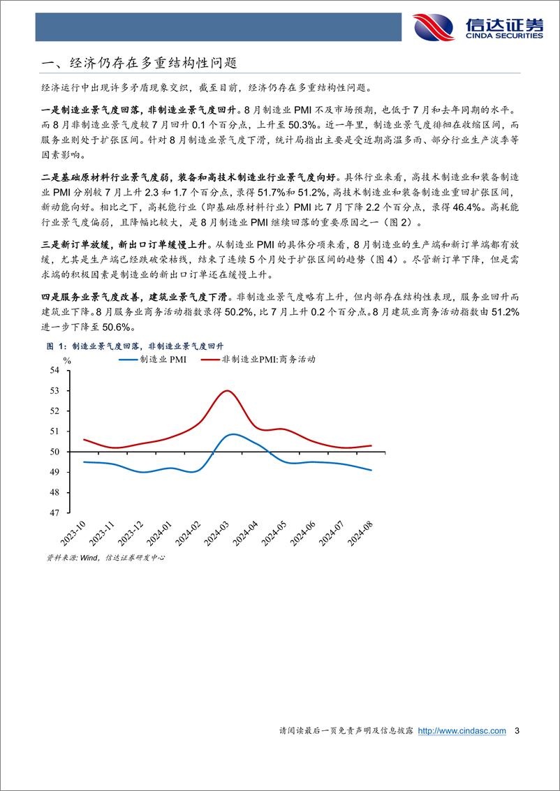 《8月PMI的四重矛盾信号-240901-信达证券-10页》 - 第3页预览图