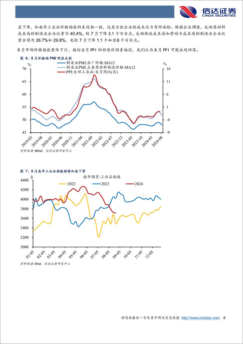 《8月PMI的四重矛盾信号-240901-信达证券-10页》 - 第6页预览图