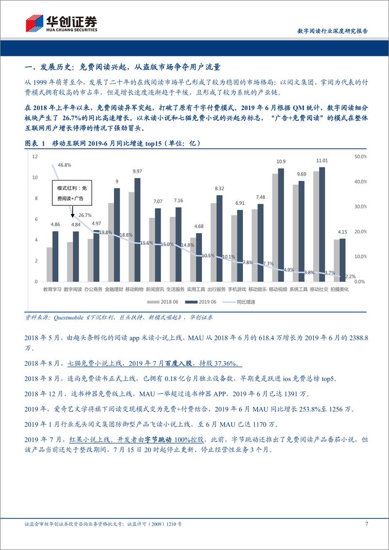 《数字阅读行业深度研究报告：免费阅读app是用户争夺还是行业增量？-20191026-华创证券-42页》 - 第8页预览图