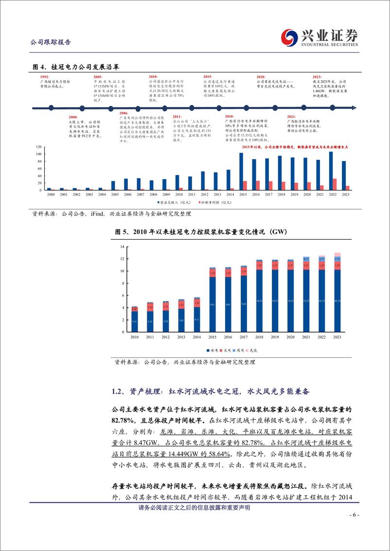 《桂冠电力(600236)积极分红策略的水电标的，看好业绩中枢上台阶-240608-兴业证券-26页》 - 第6页预览图