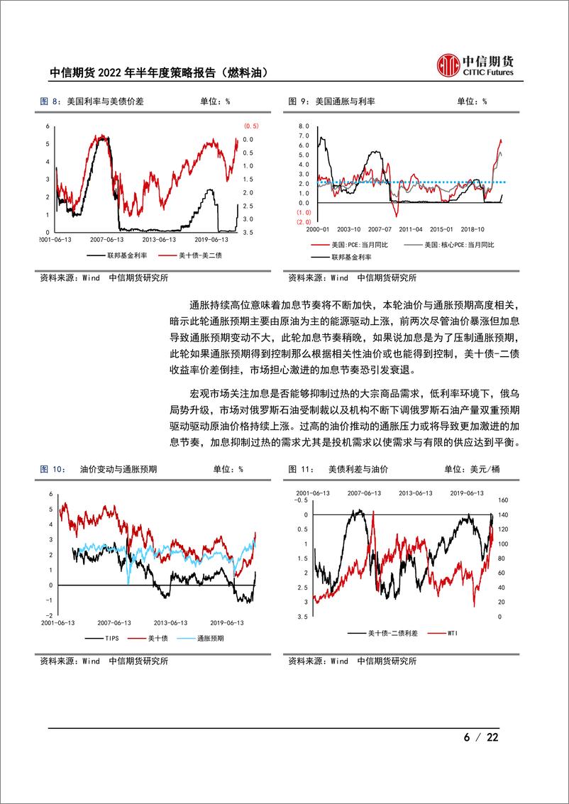 《2022年半年度策略报告（燃料油） ：高低硫价差将继续修复-20220626-中信期货-22页》 - 第7页预览图