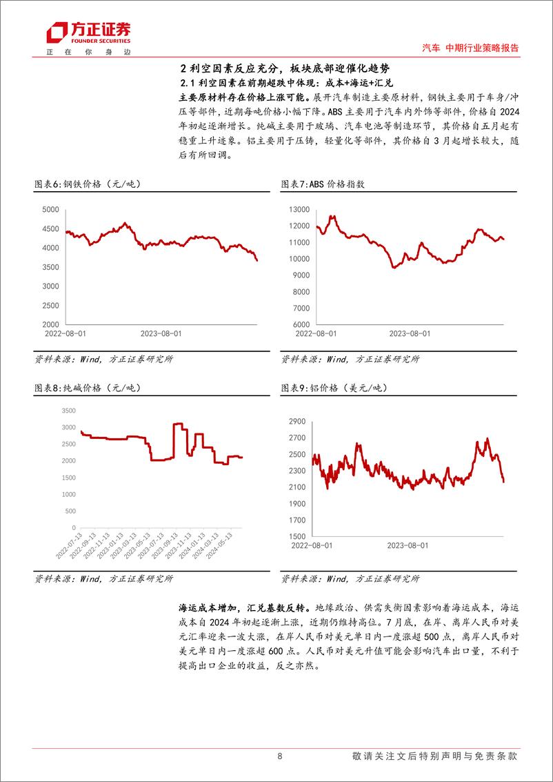 《汽车中期行业策略报告-汽车板块24H2策略报告：百舸争流，趋势可期-240903-方正证券-45页》 - 第8页预览图